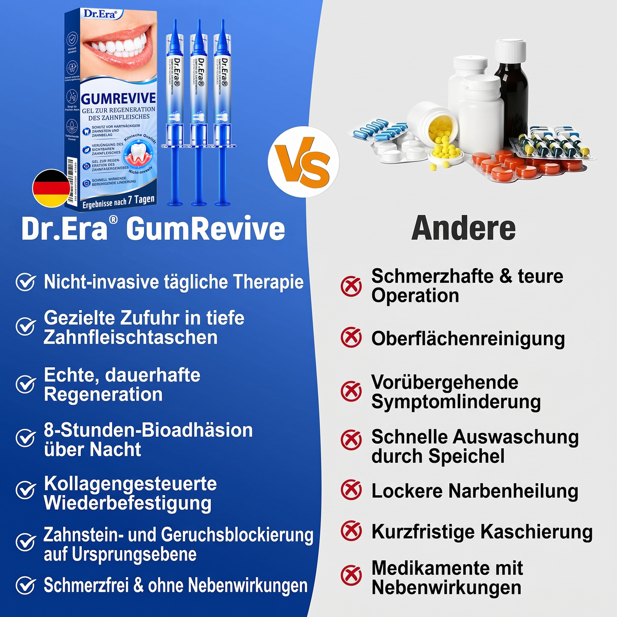 🇩🇪🏆🦷🛡️ Dr. Era® GumRevive — Klinisches Gel: Stoppt Zahnfleischbluten, regeniert Zahnfleisch & festigt Zähne