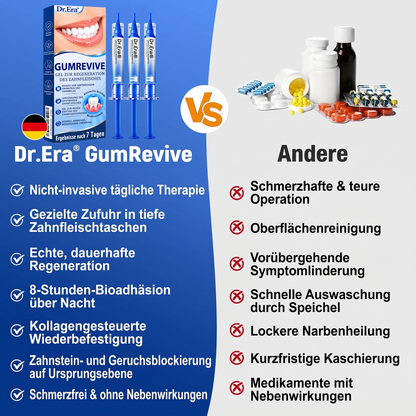 🇩🇪🏆🦷🛡️ Dr. Era® GumRevive — Klinisches Gel: Stoppt Zahnfleischbluten, regeniert Zahnfleisch & festigt Zähne