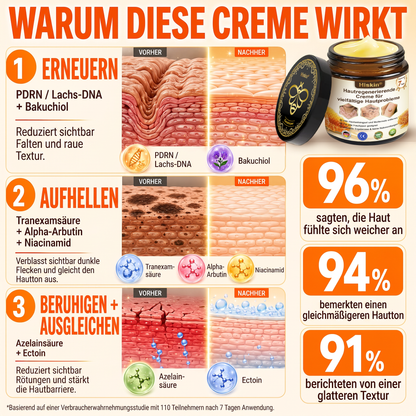 Letzte Chance! Sichern Sie sich diesen Glücksfund mit 90 % Rabatt, um Warzen dauerhaft zu entfernen! 🔥 180-Tage-Geld-zurück-Garantie! Handeln Sie schnell! HISKIN®